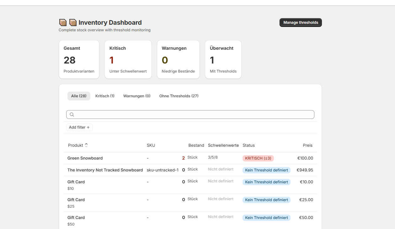 Low-Stock-Alarm App Dashboard